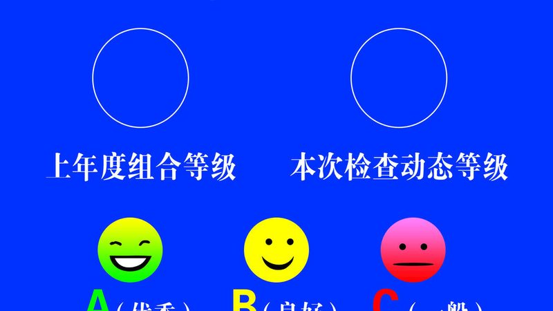 餐饮采购的盲区：从下单到入库的流程陷阱